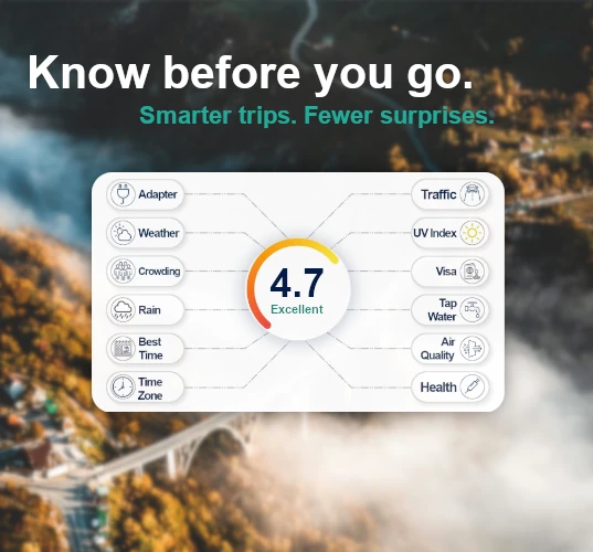 WhisperingPlaces Travel Score screen