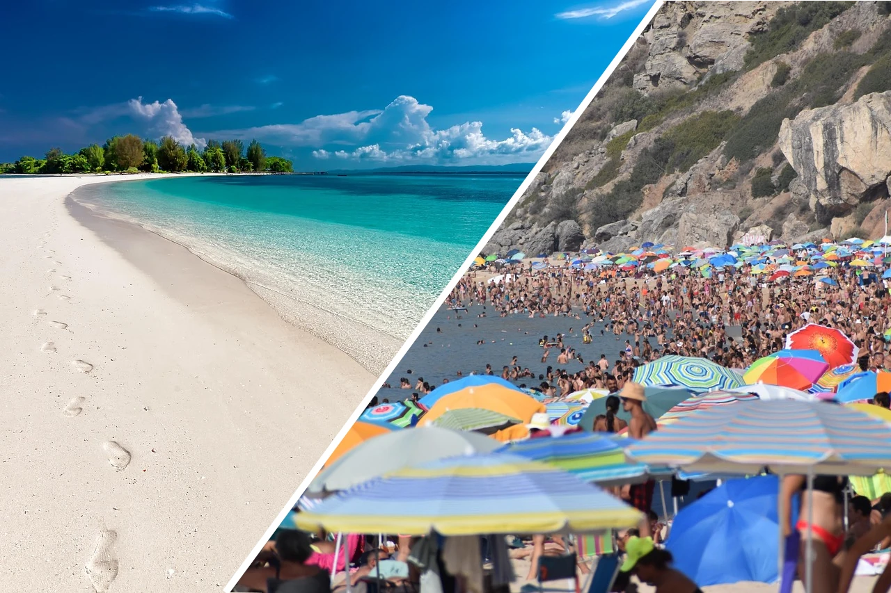 Overtourism Index – OTI